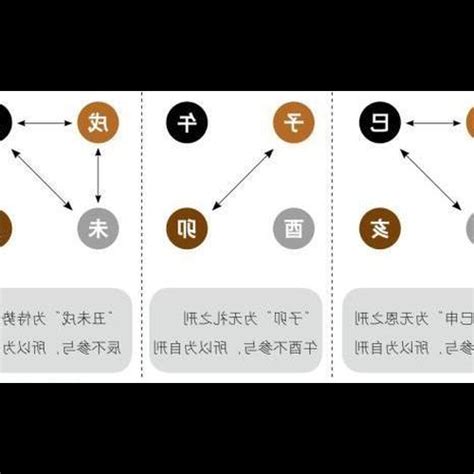 無恩之刑化解|【無恩之刑】